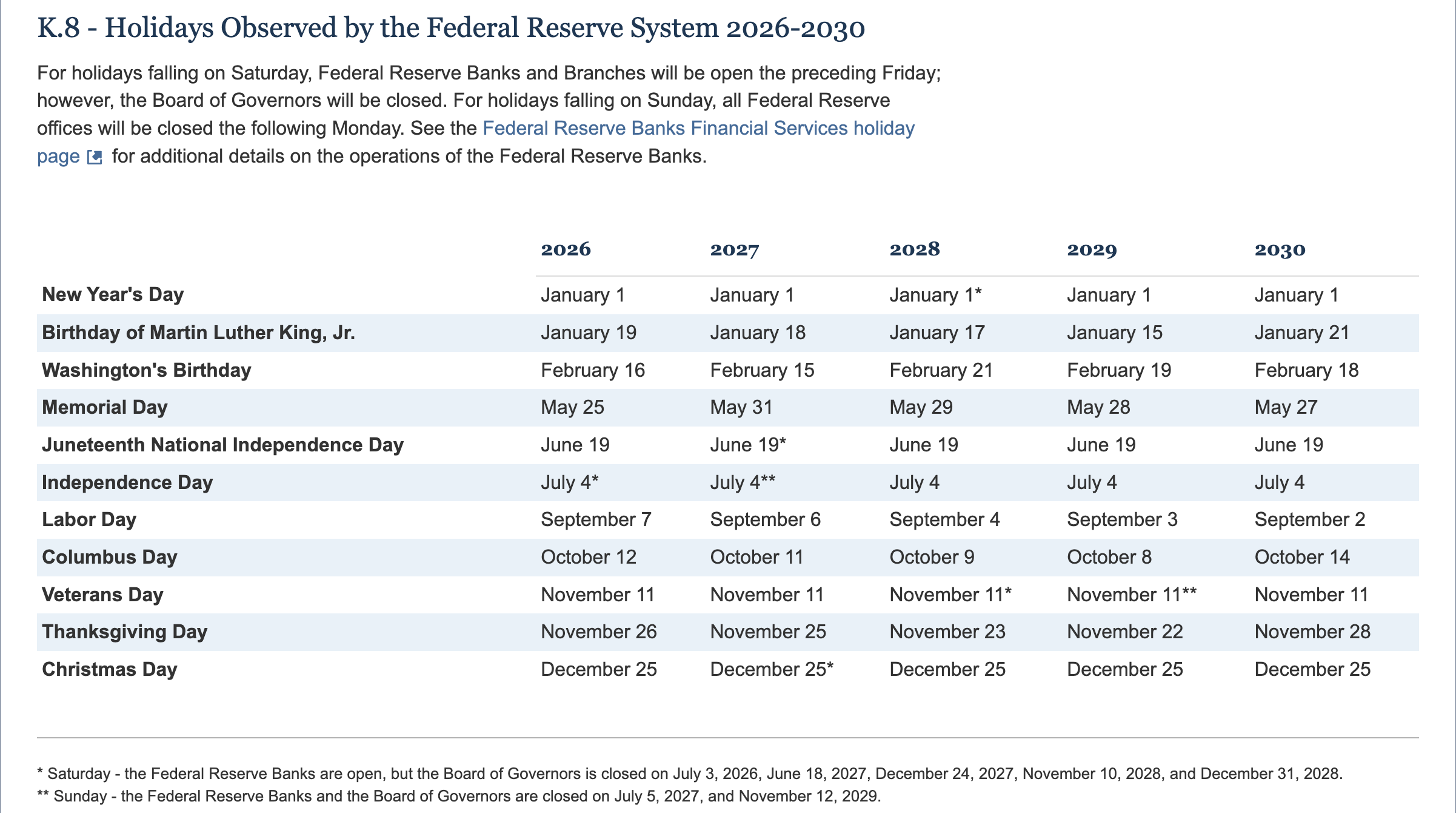 Screenshot 2026-02-18 at 11.32.42 AM